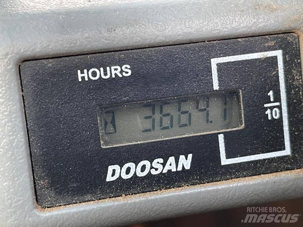 Doosan DX 85 R-3 Средни екскаватори 7т - 12т