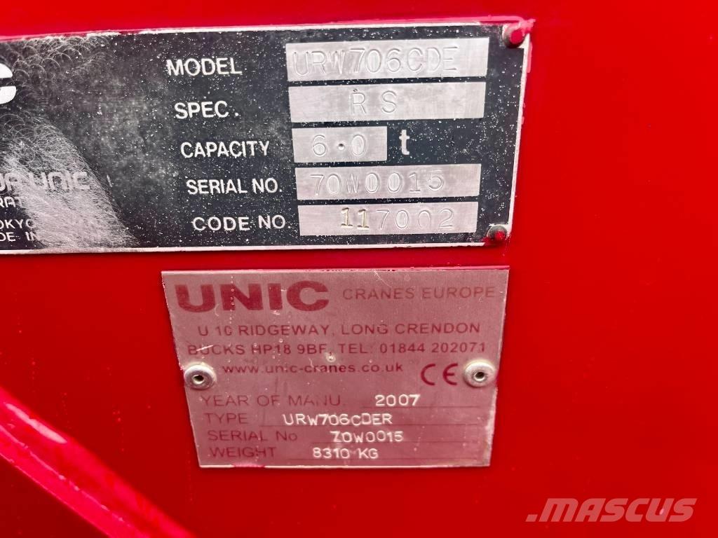 Unic URW 706 Мини кранове