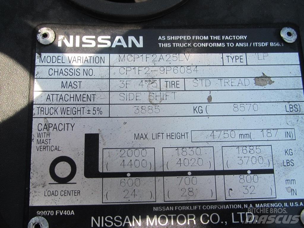 Nissan MCP1F2A25LV Камиони за херавни местности