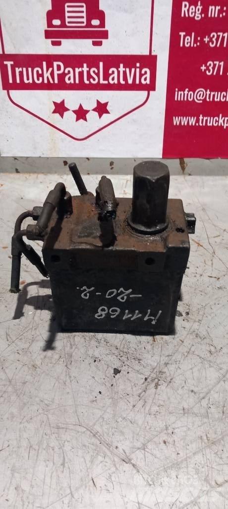 MAN TGS      85417236020 Хидравлични
