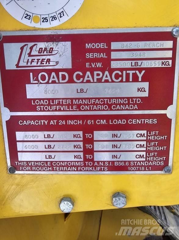 Load Lifter 842G Телескопични товарачи