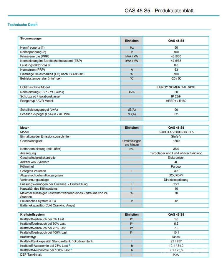 Atlas Copco QAS45 Дизелови генератори
