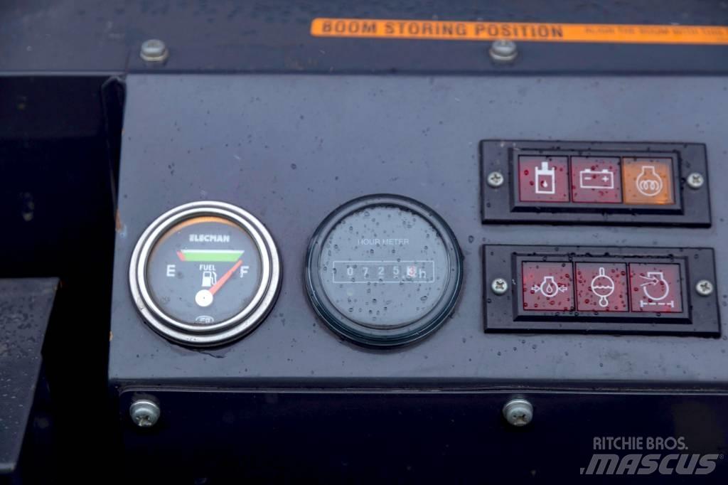 Unic URW 546 CDER Мини кранове