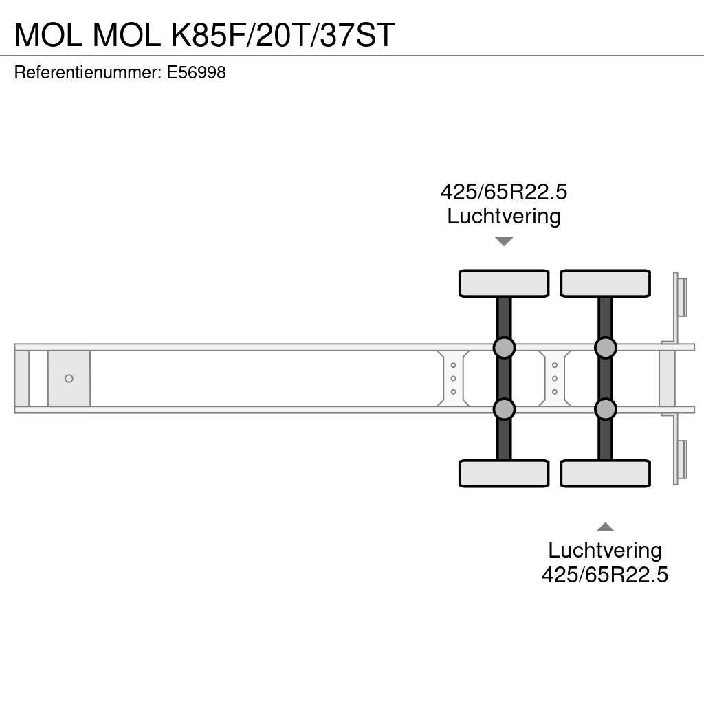 MOL K85F/20T/37ST Самосвални полуремаркета
