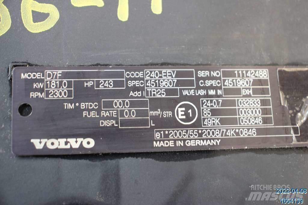 Volvo FL 240 Двигатели