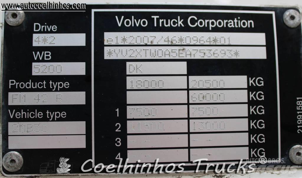 Volvo FM 420 Каросерии