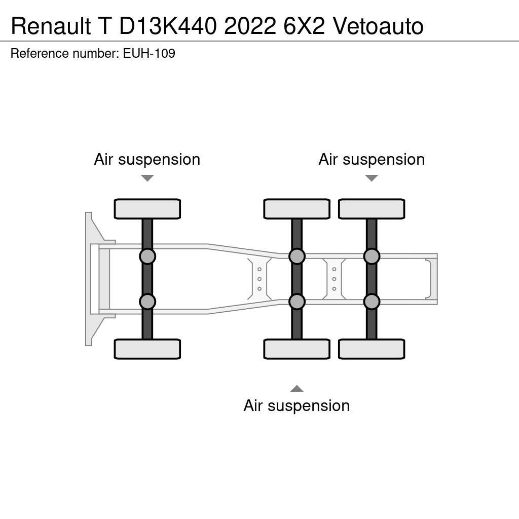 Renault T Влекачи