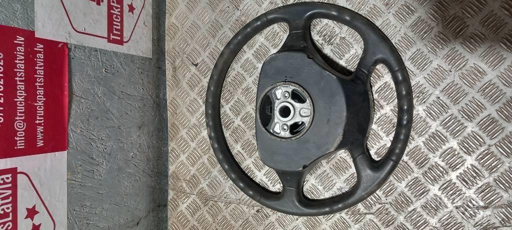 Scania R 440    1495393 Кабини