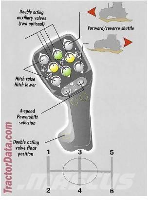 Case IH CS110 Трактори