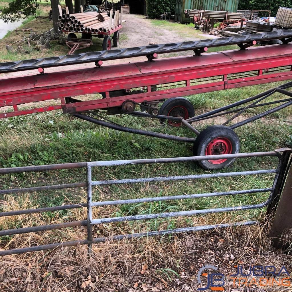   Селскостопанство - Други