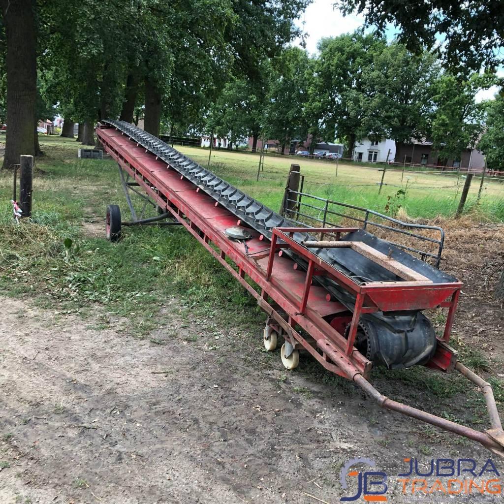   Селскостопанство - Други