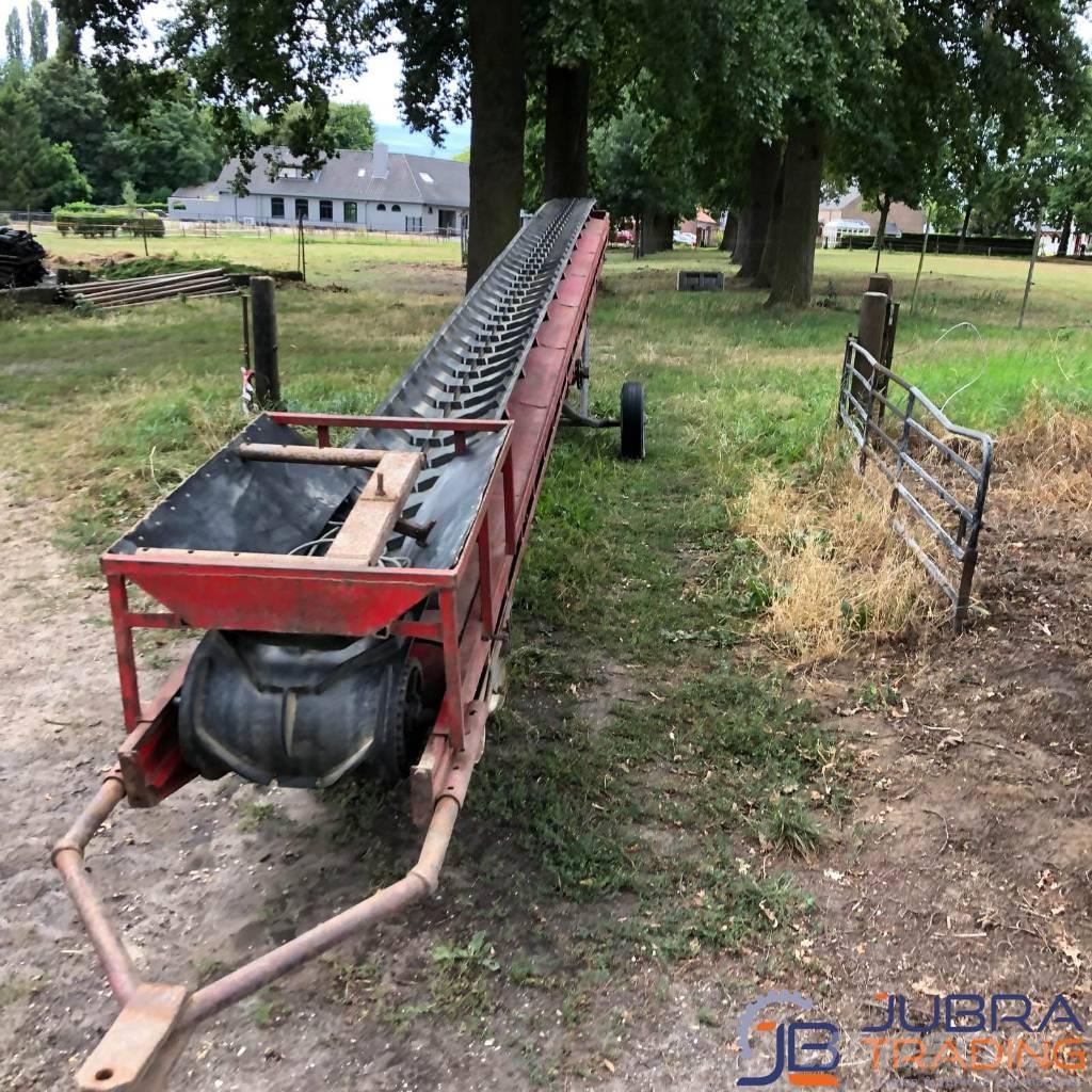   Селскостопанство - Други