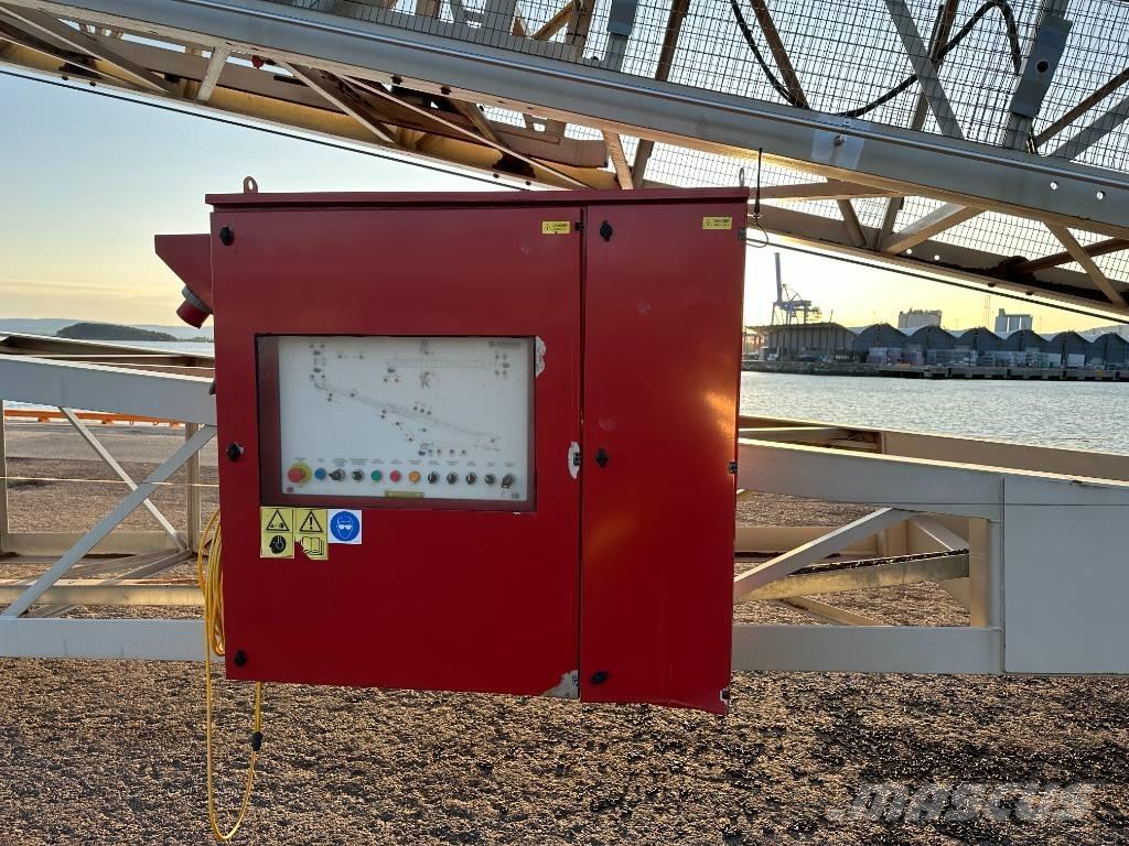 Telestack TS542 Конвейери
