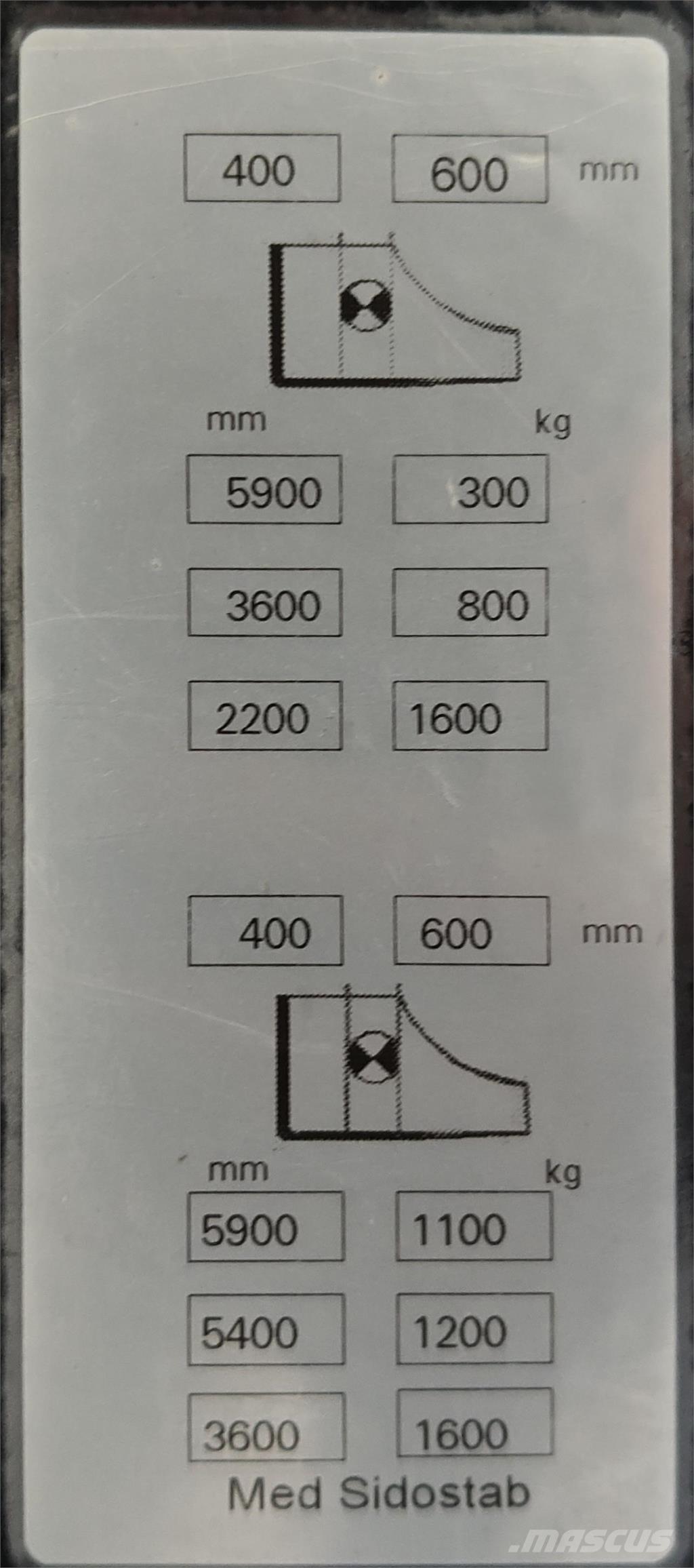 Mitsubishi SBR16NI Самоходни товарачи