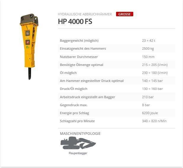 Indeco HP 4000 FS Чукове/Раздробители

