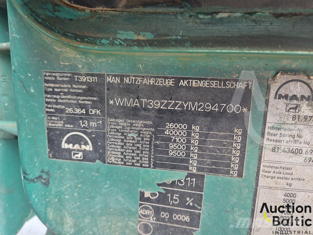 MAN 26.364 Самосвал