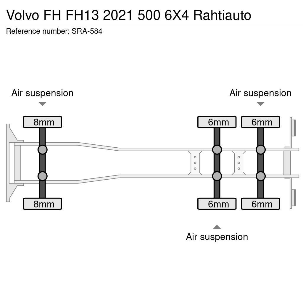 Volvo FH С температурен контрол