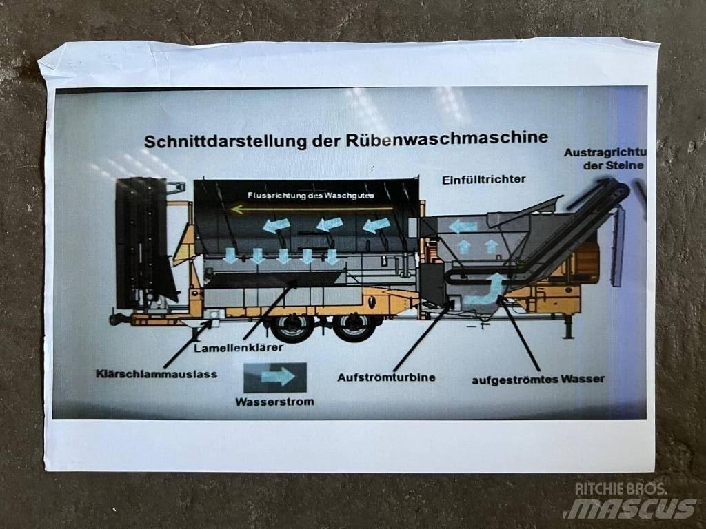 Doppstadt RW 508 Котли и пещи на биомаса