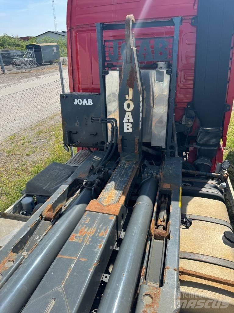 Joab L24 Кранове с кука
