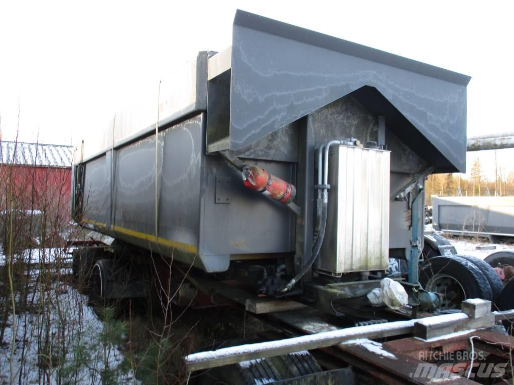  Zetterbergs Dumper Платформи
