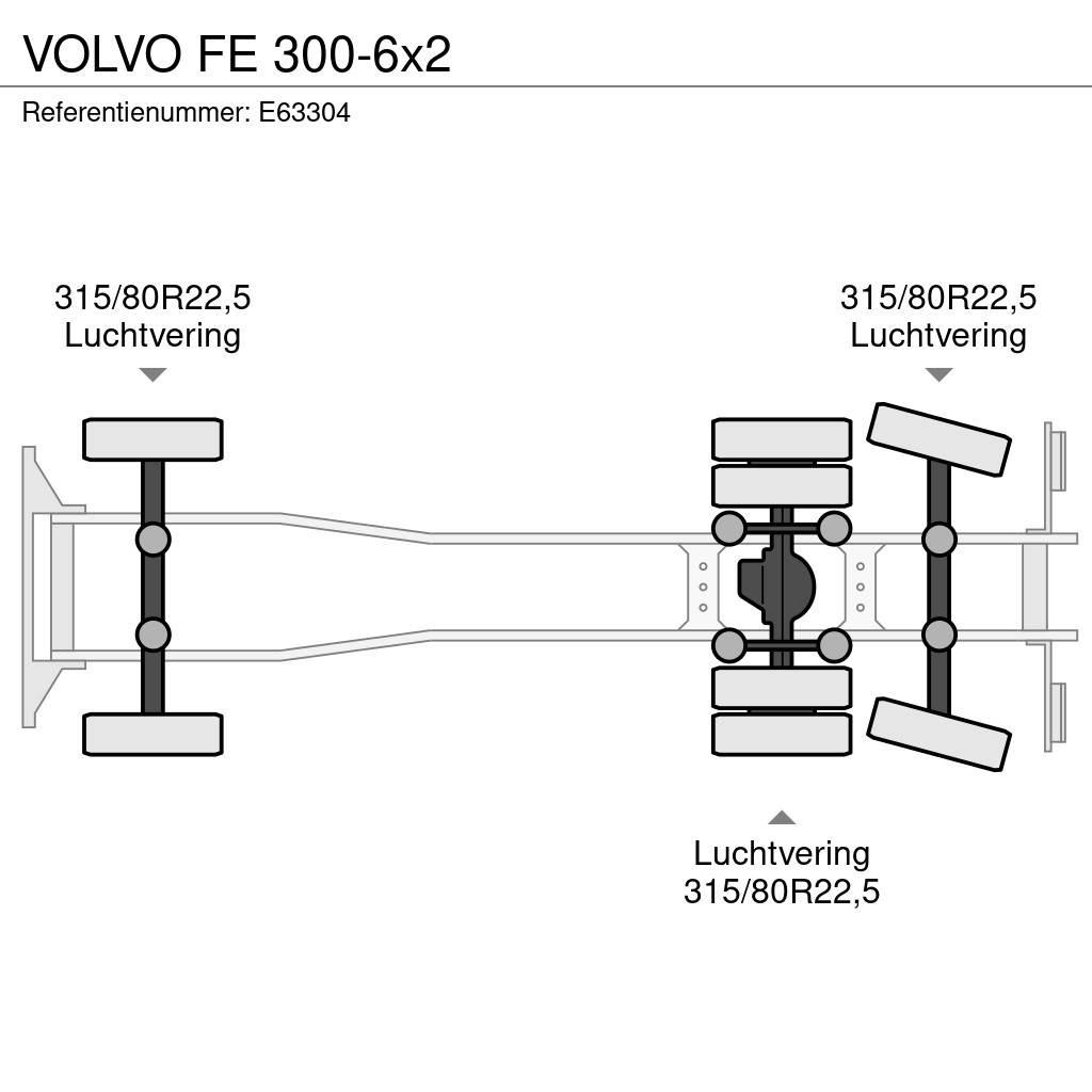 Volvo FE 300-6x2 Каросерии