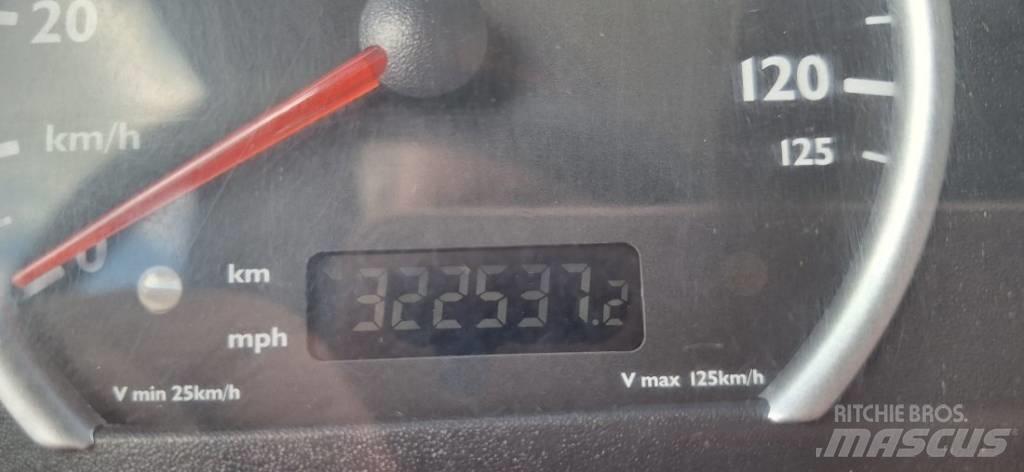 MAN 18.360 KIPER 4X4 Самосвал