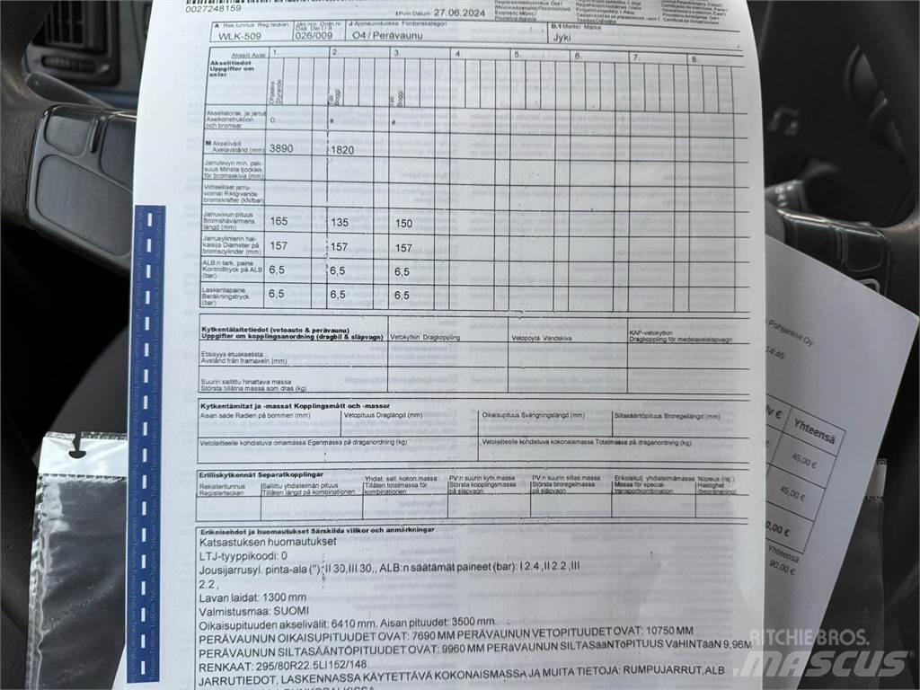 Volvo FM13 Самосвал