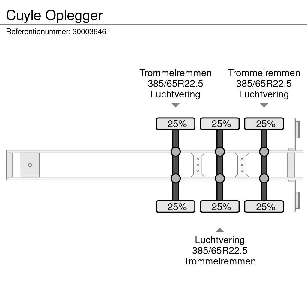  Cuyle Oplegger Плоскоподови / Бордови полуремаркета
