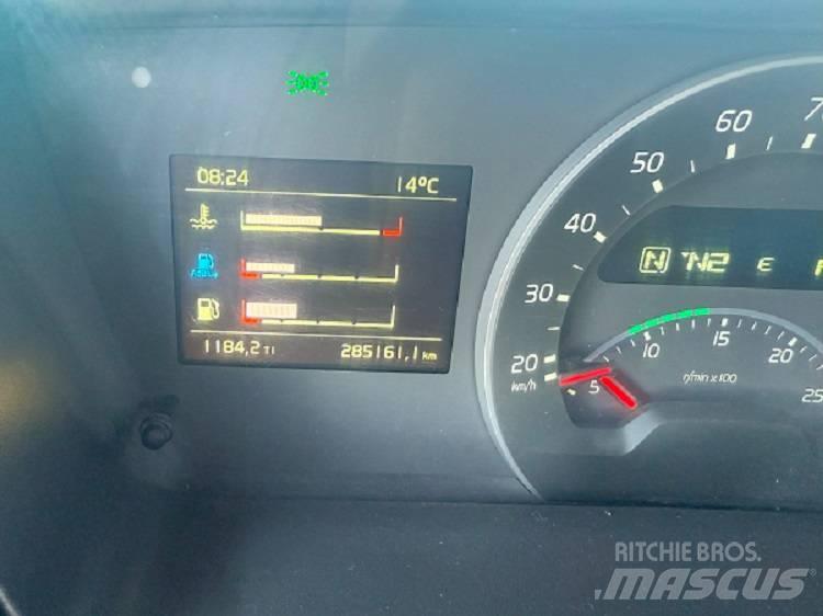 Volvo FMX 460 6x4 Самосвал