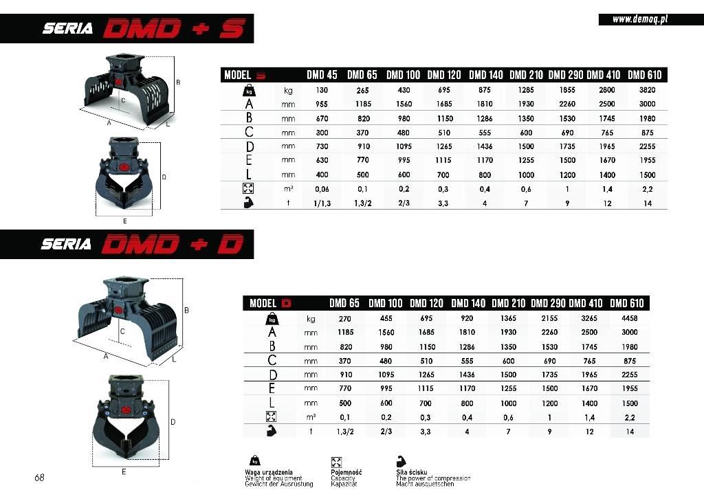  DEMOQ DMD210 S Куки