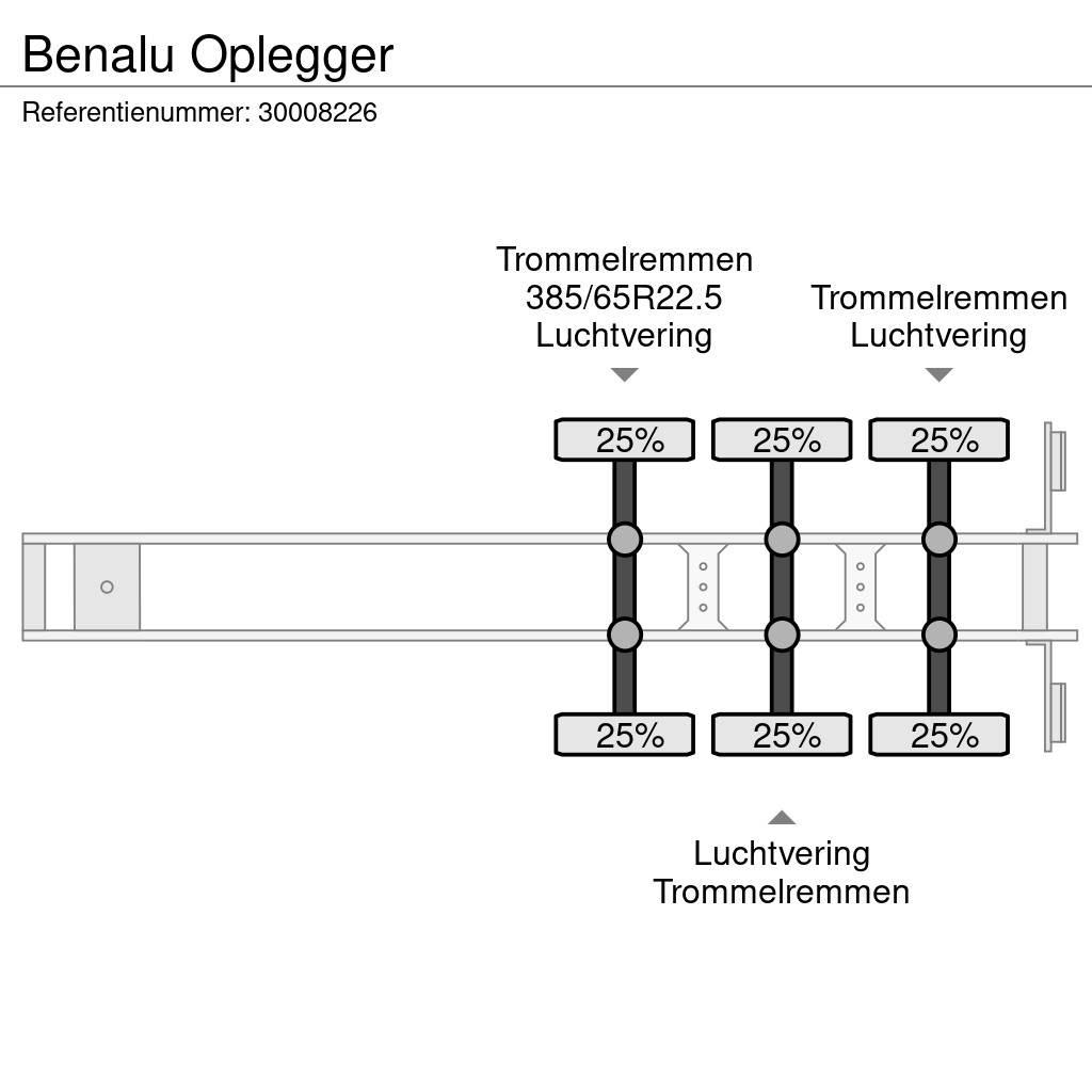 Benalu Oplegger Самосвални полуремаркета
