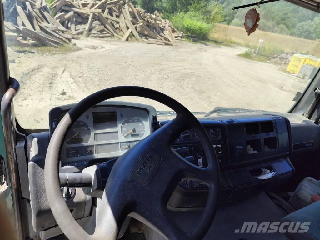 MAN TG 360A Самосвал