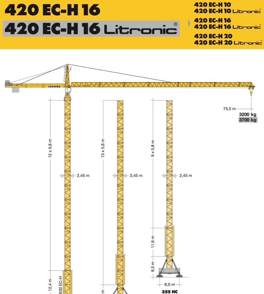 Liebherr 420 EC-H16 Мачтови кранове