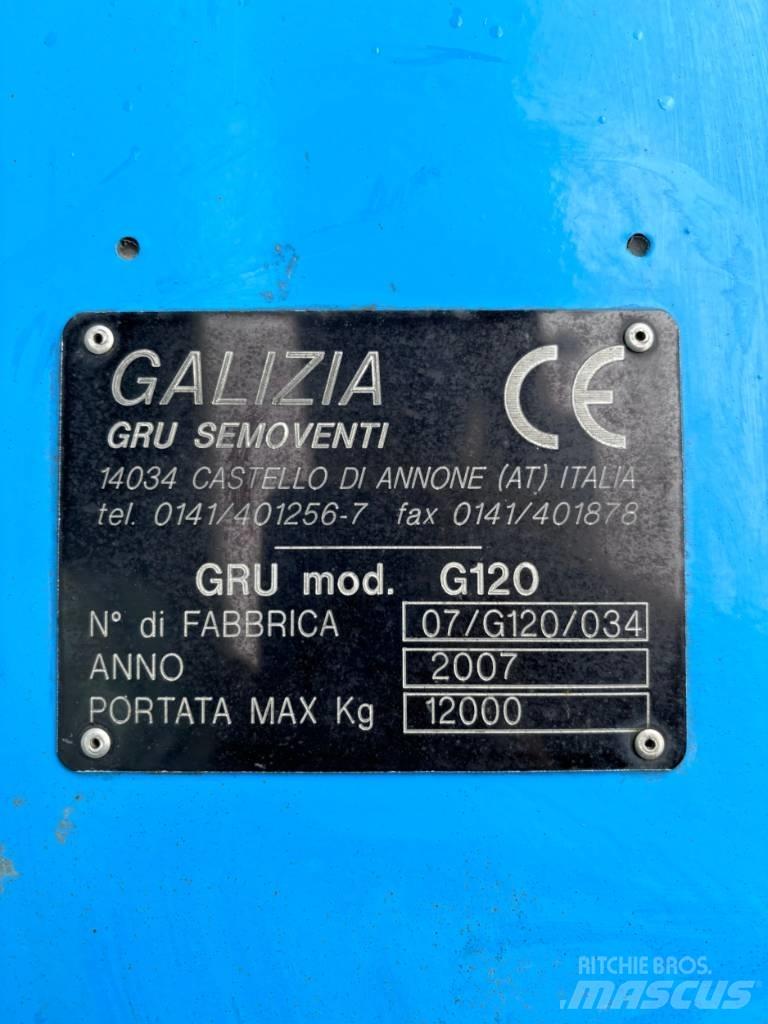 Galizia G120D Мини кранове