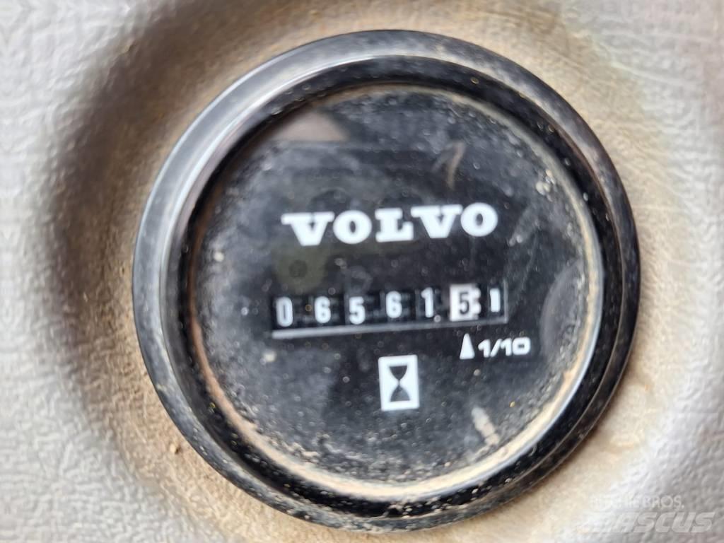 Volvo ECR88D Средни екскаватори 7т - 12т