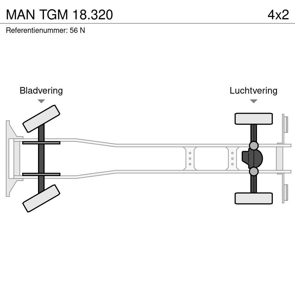 MAN TGM 18.320 Камиони с кран с кука