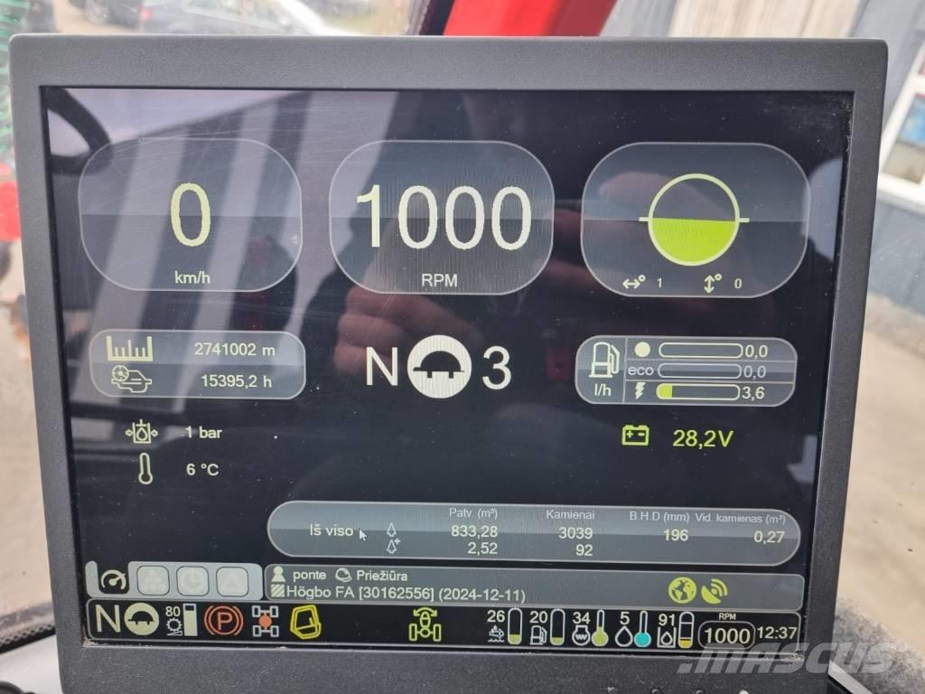 Komatsu 901 Харвестери