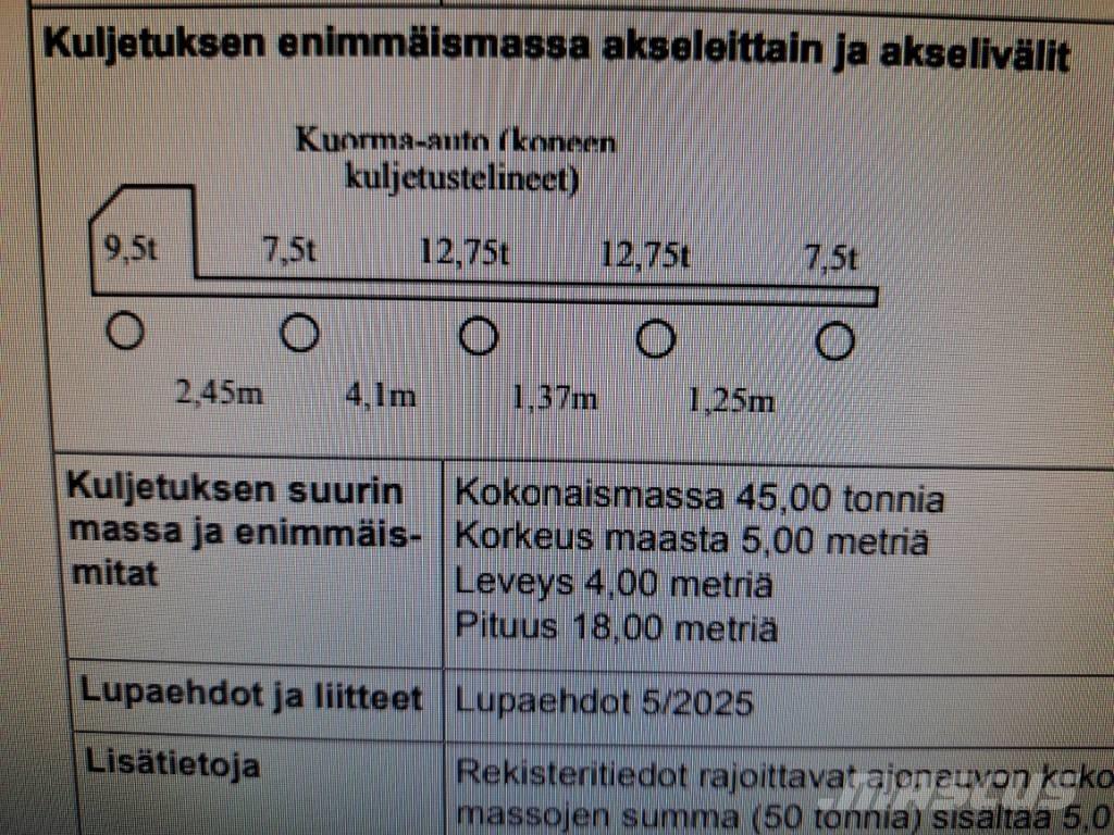 Sisu CM 13 M Камиони за превоз на горски машини
