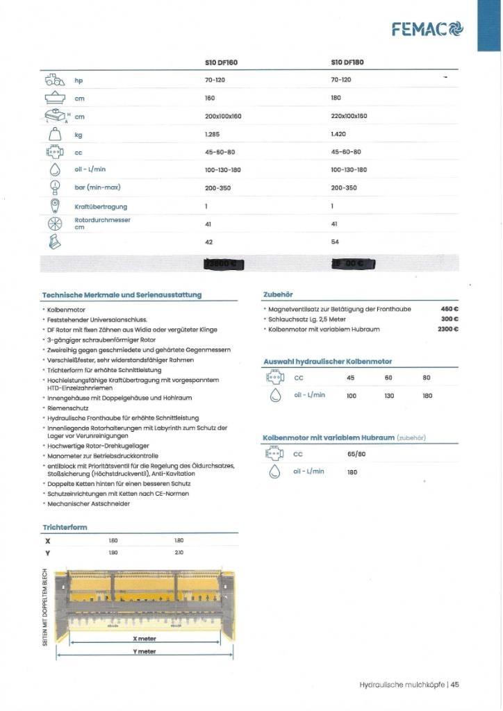 Femac S5 - MZ160 Средни екскаватори 7т - 12т