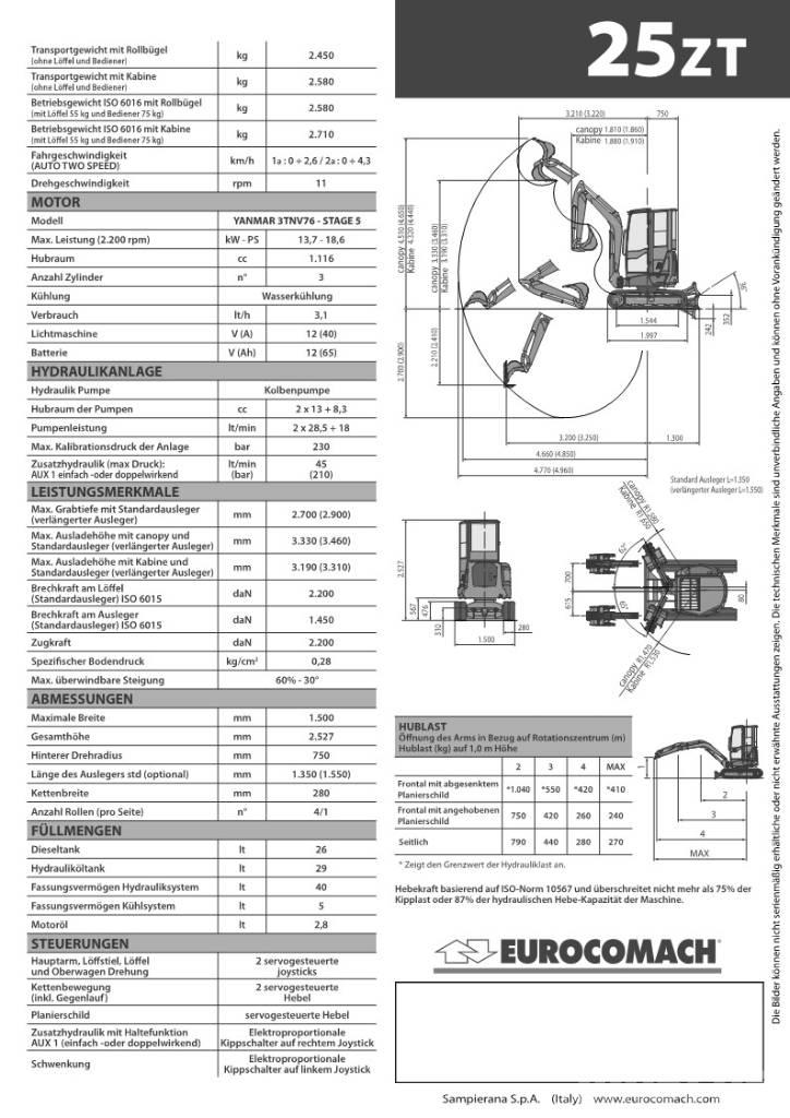 Eurocomach 25ZT 2,5 Мини екскаватори < 7 т