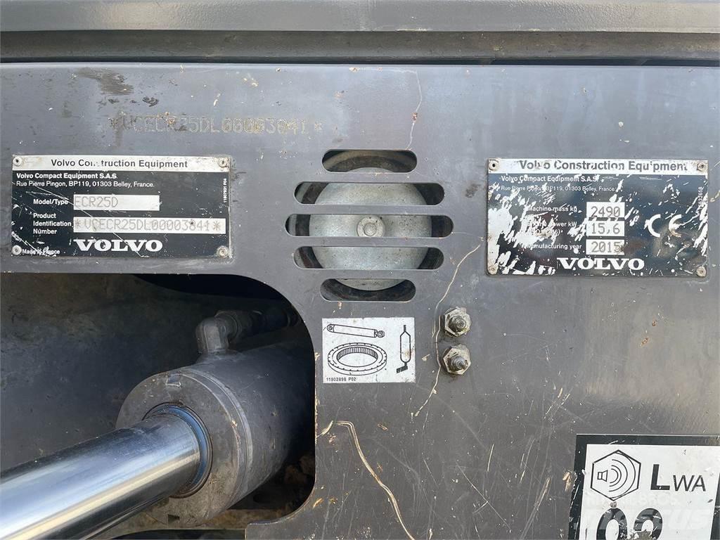 Volvo ECR25 Колесни екскаватори