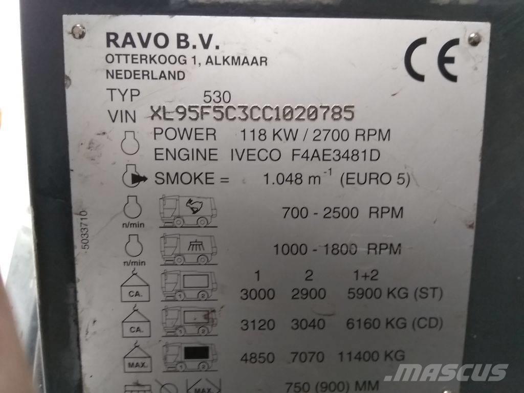 Ravo 530 CD Автоматични метачки с четки