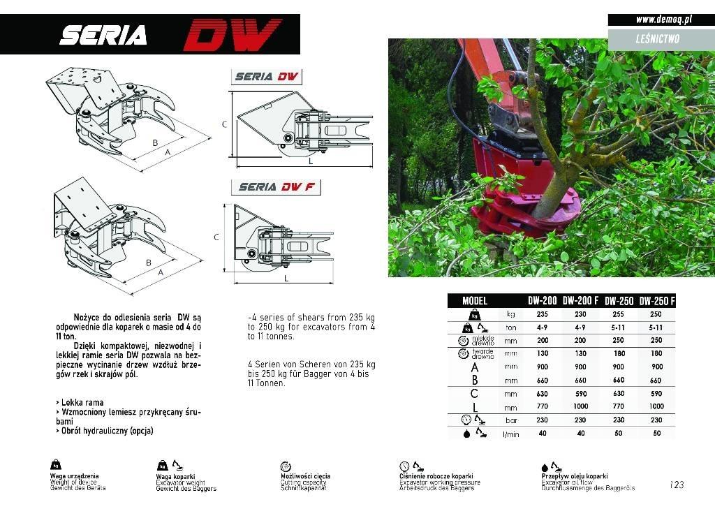  DEMOQ DW250 Приспособления за захващане