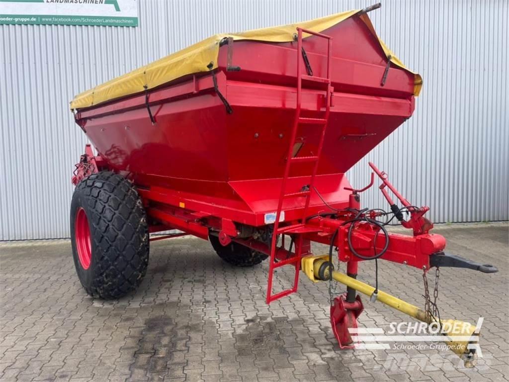 Bredal - B6 Минерални приспособления за разширяване на струята