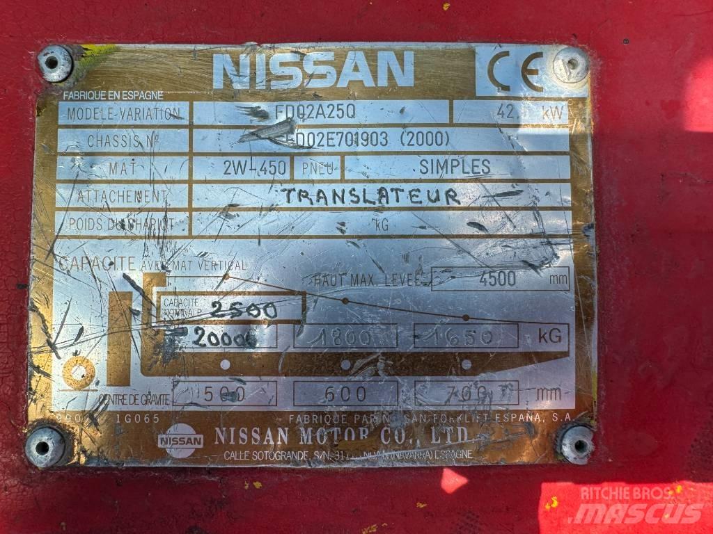 Nissan FD02A25Q Дизелови камиони