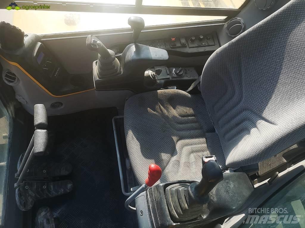 Volvo ECR 88 D Средни екскаватори 7т - 12т