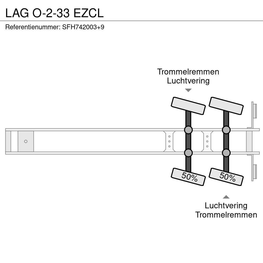 LAG O-2-33 EZCL Температурно-контролирани полуремаркета
