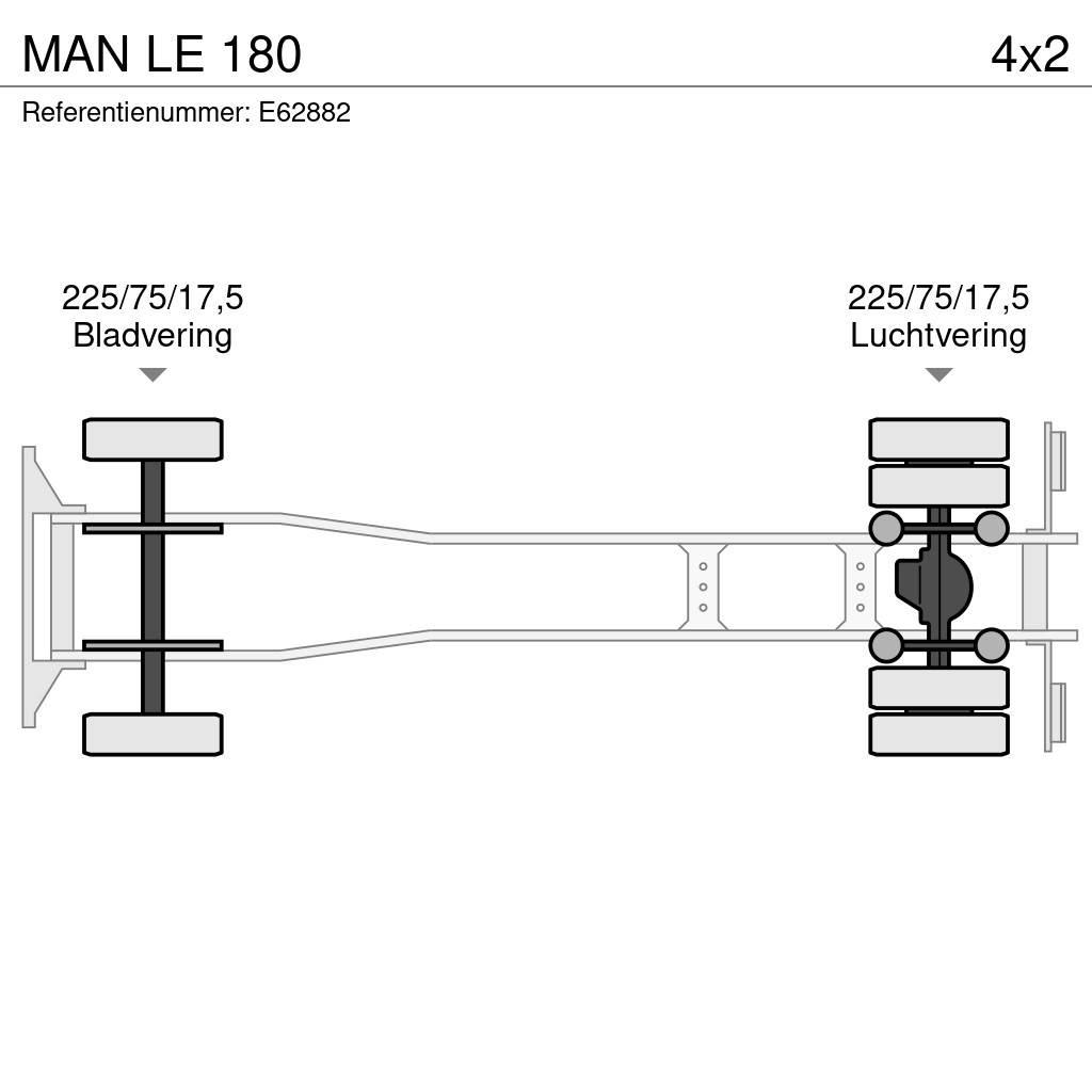 MAN LE 180 Брезентови камиони
