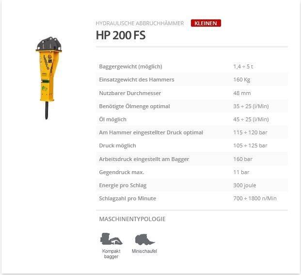 Indeco HP 200 FS Чукове/Раздробители
