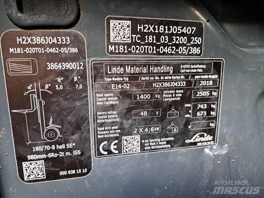 Linde E 14 EVO Електрически вилични кари-повдигачи